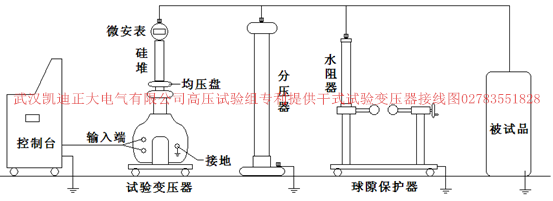 KDYDJ互感器耐壓試驗裝置訂貨及驗收技術(shù)規(guī)范