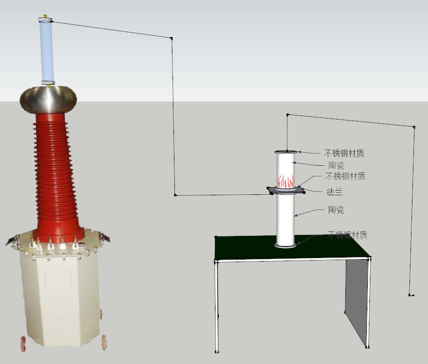開關(guān)柜沿面放電實驗和開關(guān)柜檢測設(shè)備的講敘